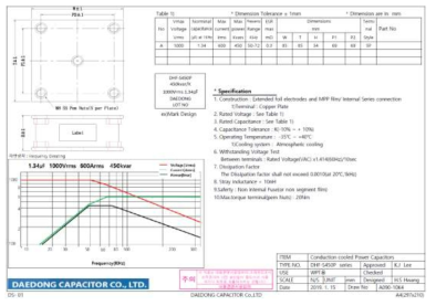 공진용 커패시터 시험품 1000Vrms 1.34㎌ 사양서