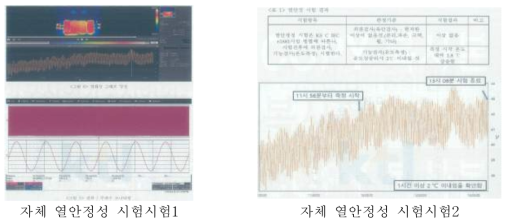 커패시터 시험 항목에 대한 공인기관 시험