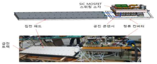 실제 제작 완료한 집전 시스템 이미지