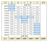 운행 시간표 설정