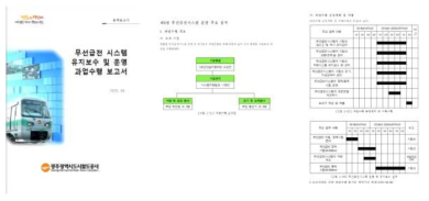 광주도시철도공사 인력 조직 및 업무 내용