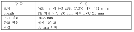 케이블 사양