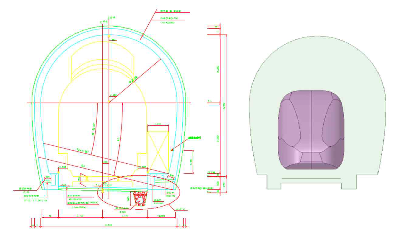 표준 터널단면도(내공단면적 39.97m2, 좌측)와 EMU250 고속열차를 적용한 터널모델(우측)