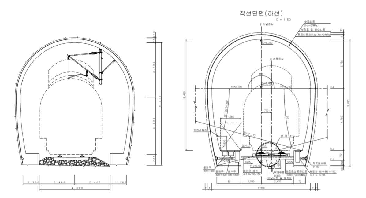 표준 터널단면도 ; 내공단면적 50.3m2(좌측), 56.7m2(우측)