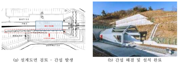 낙석방지책 간섭 검토 및 해결