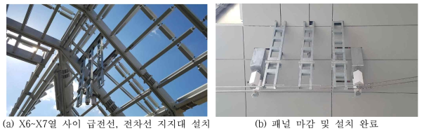 전차선 및 급전선 지지대 간섭 검토 및 해결