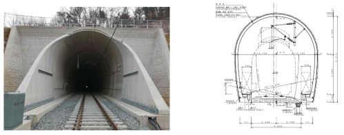 제 5터널 종점(좌)과 터널단면도(우)