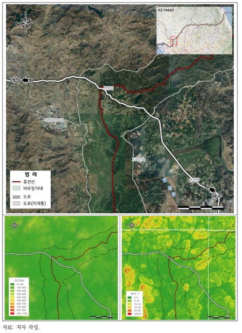 국도 1호선(판문점-개성) 구간 주변 현황