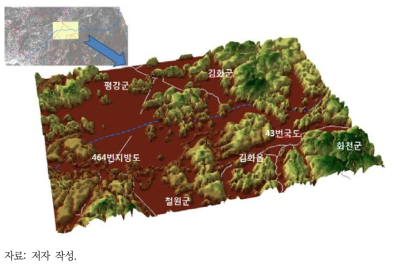 휴전선에 의해 단절된 남북 접경지역(철원군, 화천군, 평강군, 김화군) 도로망 현황