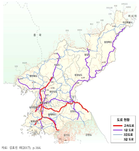 북한의 도로망 현황