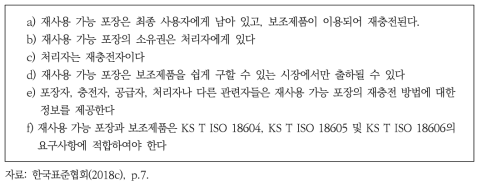 KS T ISO 결합계 시스템의 기준