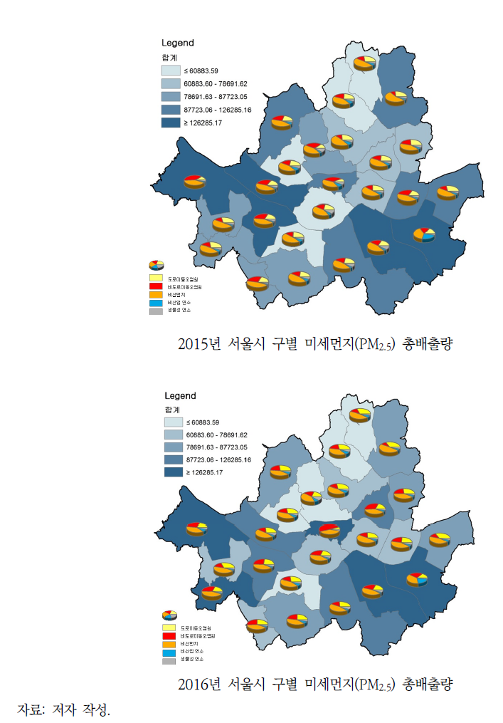 2015~2016년 서울시 구별 미세먼지(PM2.5) 총배출량