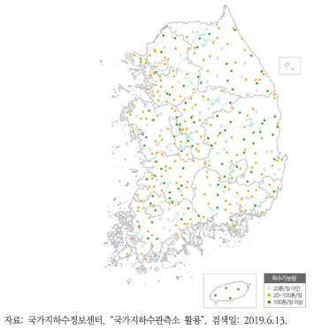 국가지하수관측망 분포 현황