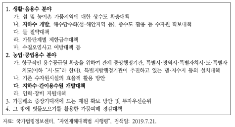 상습가뭄재해지역의 중장기대책 포함 사항