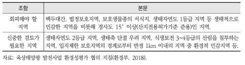 육상태양광 발전사업에 대한 환경부 협의 지침