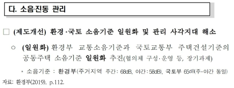 소음기준 일원화 관련 2019년 환경부 업무 추진계획