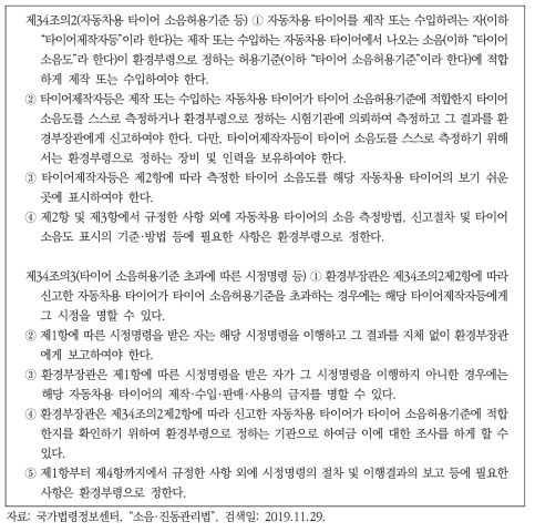 「소음·진동관리법」 제34조의2 및 제34조의3(타이어 소음허용기준 및 시정명령 등)