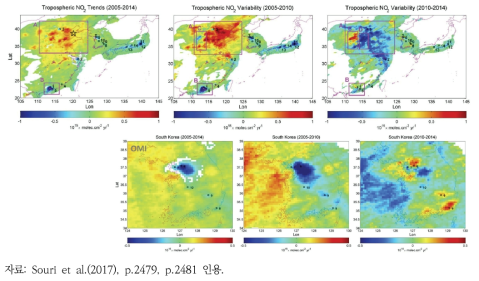 OMI 위성관측 자료를 활용한 중국 및 한국의 2005~2014년 NO2 농도 변화 추이