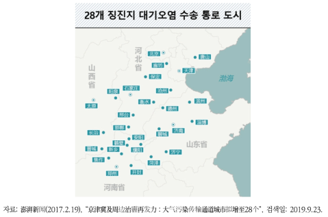 선정된 2+26 도시 분포