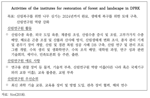 북한의 산림 복구 현황 관련 발표 자료