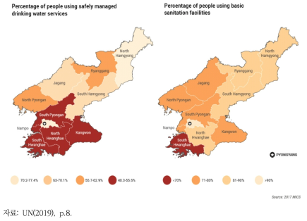 북한의 안전한 식수와 위생 접근