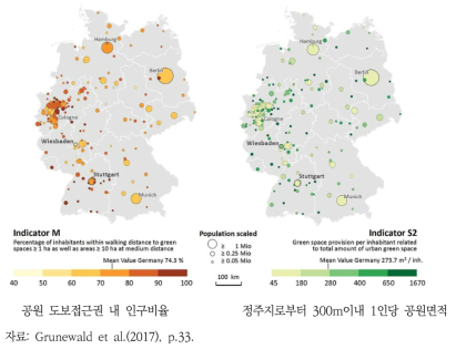 독일 내 도시공원 접근성(2013년 기준)