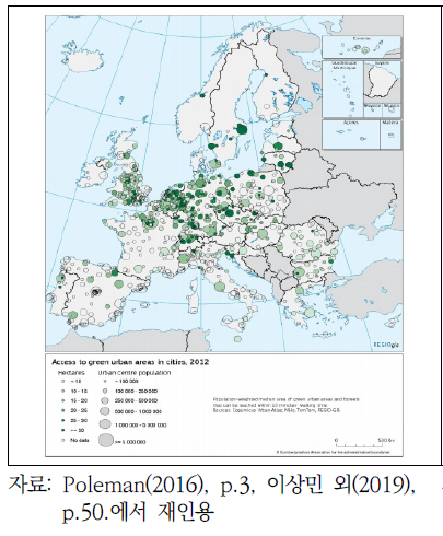 유럽 주요도시의 10분 내 접근가능한 공원녹지 면적(인구규모 가중)
