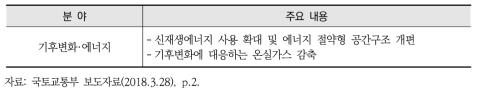 환경부·국토교통부 공동훈령 통합관리 사항