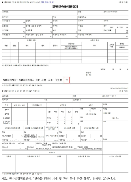 건축물대장 제공 정보