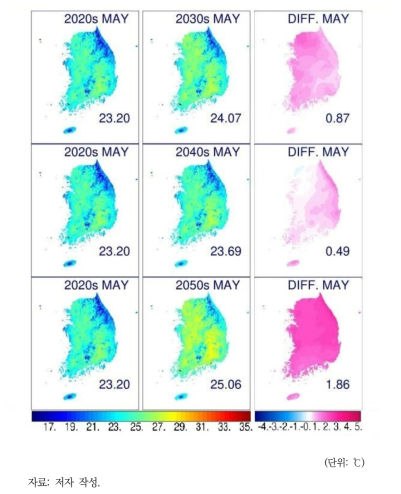 전국 10년 단위 월평균 최고기온 변화(5월)