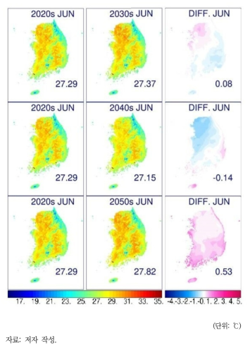 전국 10년 단위 월평균 최고기온 변화(6월)