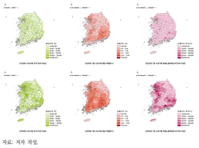 2020-2060년 시군구별 폭염 노출위험인구 및 변화(7월, 75세 이상)