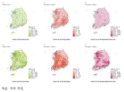 2020-2060년 시군구별 폭염 노출위험인구 및 변화(7월, 85세 이상)