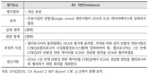 SRF 평가사례 (캘리포니아 제2차 SRF)