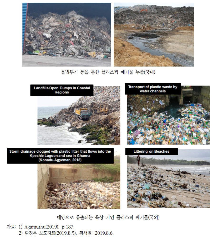 환경으로 유출되는 육상 기인 플라스틱 폐기물