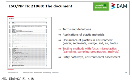 미세플라스틱 표준화 측정 방법 ISO 검토 자료