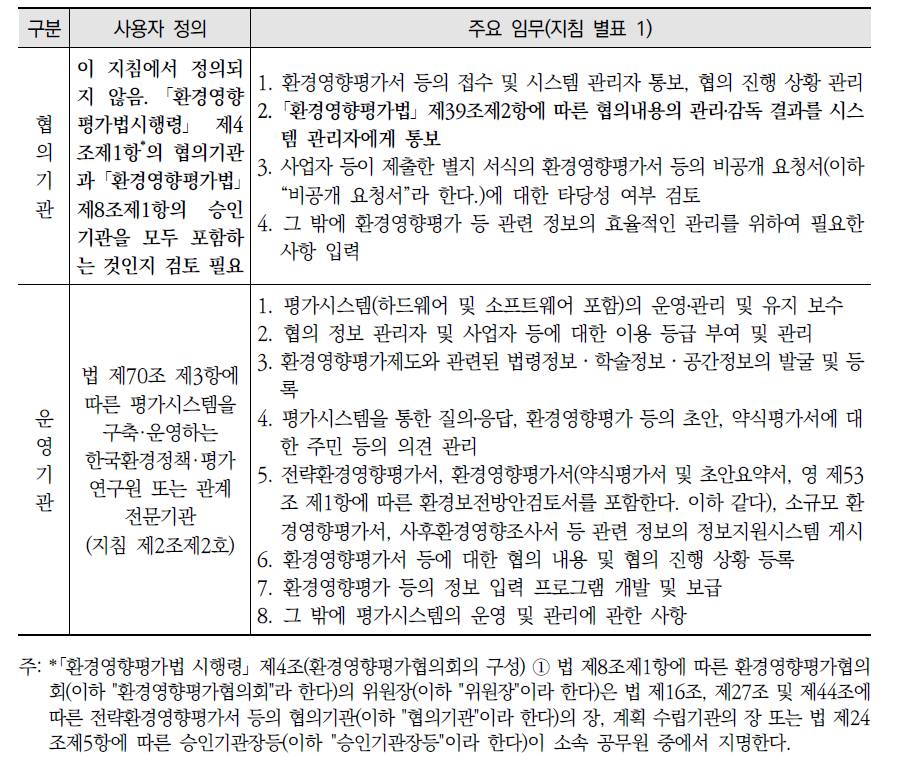 「환경영향평가 정보지원시스템 운영지침」에 따른 시스템의 사용자 정의 및 주요 임무(제5조 관련)