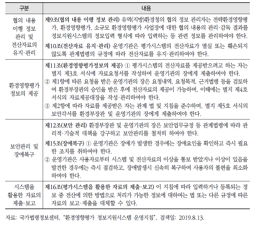 「환경영향평가 정보지원시스템 운영지침」에 따른 협의내용 이행정보 관리 및 전산자 료의 유지·관리, 환경영향평가정보의 제공, 보안관리 및 장애복구, 시스템을 활용한 자료의 제출·보고 관련 규정