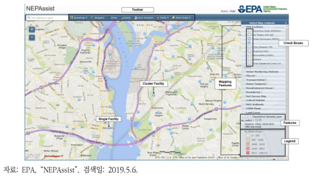 웹GIS 기반 NEPAssist 시스템의 화면 구성