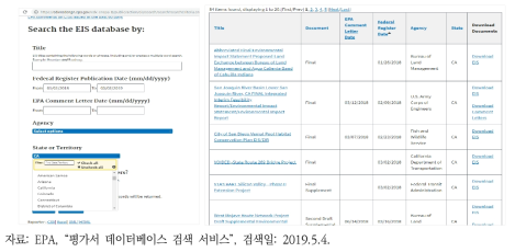 EPA의 환경영향평가서 데이터베이스 검색 서비스