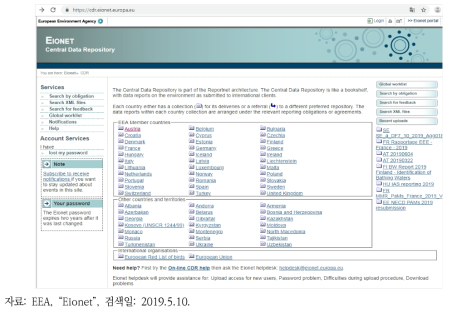 Eionet 시스템의 데이터 저장소