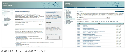 Eionet 시스템의 데이터 검색 페이지 및 결과