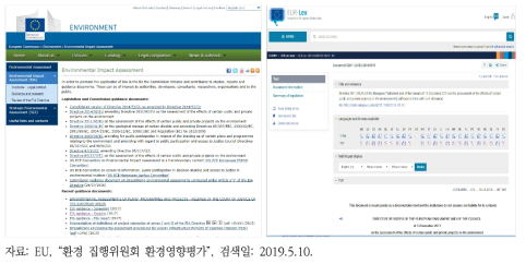 EU 집행위원회의 환경영향평가 페이지 및 법령정보 서비스