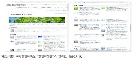 일본 국립환경연구소의 데이터베이스 시스템 안내 페이지