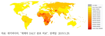 세계의 DALY 분포 비교(2004년)