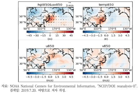 겨울철 PM2.5 고농도 사례에 대한 850hPa 지위고도, 기온 및 바람의 합성장 분석 결과
