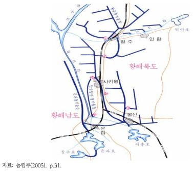 어지돈 관개체계