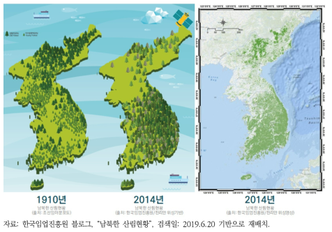 남북한 산림 면적 비교 인포그래픽과 위성영상