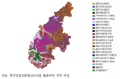 대동강 유역 토양예측도