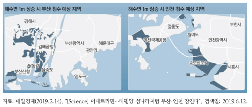 해수면 1m 상승 시 부산 및 인천의 침수 예상 지역